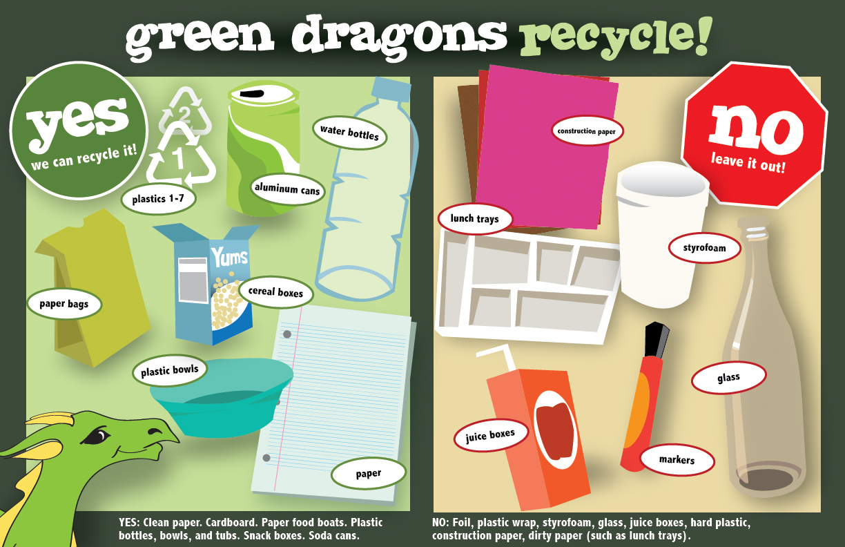 Kids' Recycling Poster - Draft Horse Studio